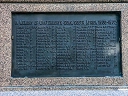 Canterbury Boer War Memorial (id=9333)